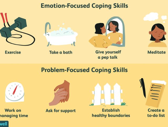 Coping Skills